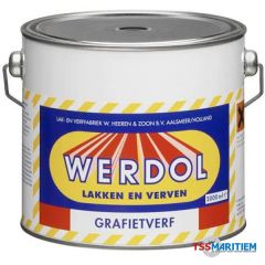 Werdol - Grafietverf, Kleuren